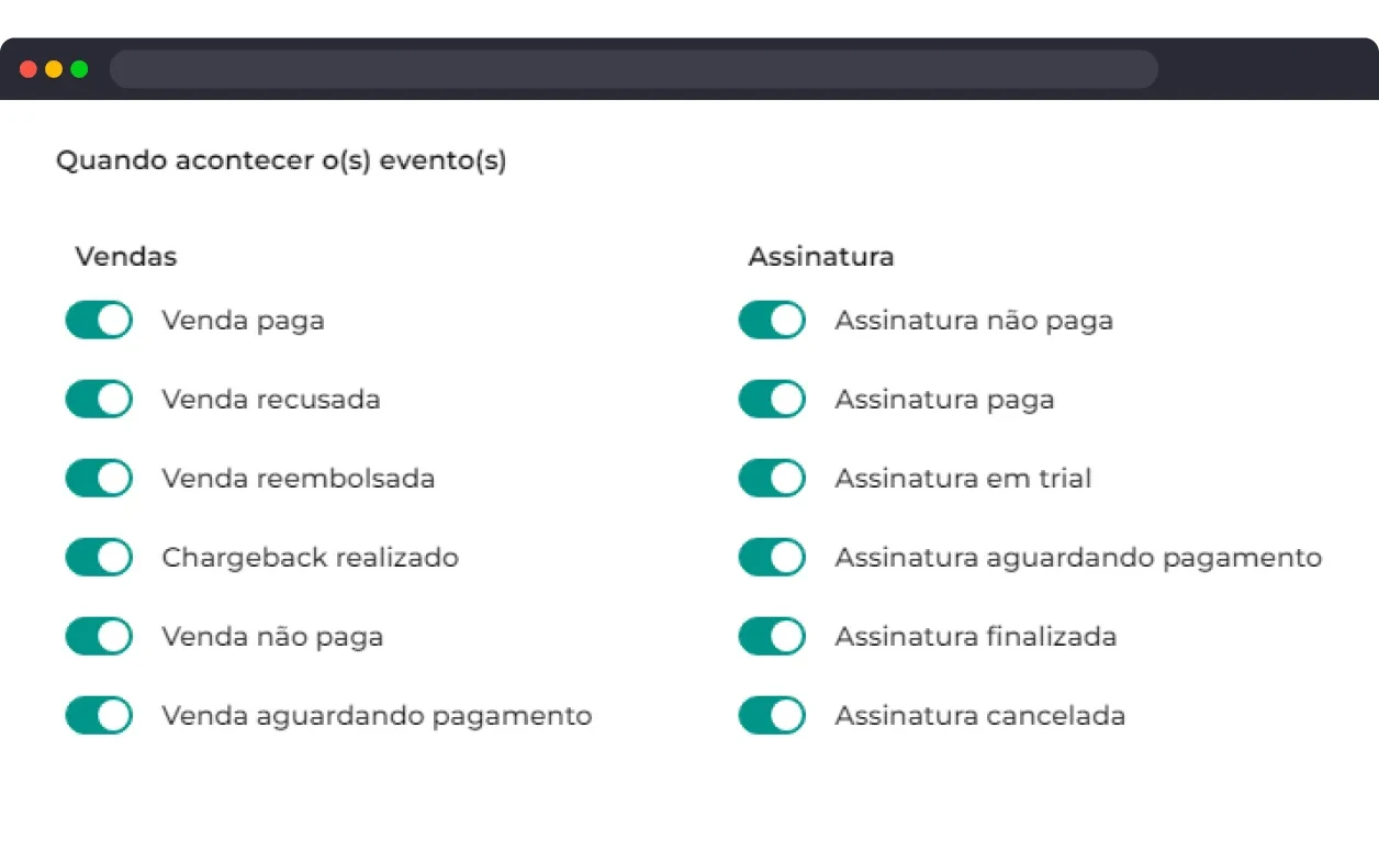 Painel real de automações por ação do Greenn Sales: venda paga, recusada, reembolsada, assinatura em trial