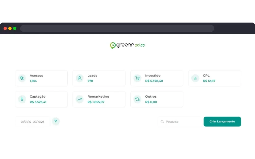Painel real do Greenn Sales: acessos, leads, investido, CPL e captação num só lugar